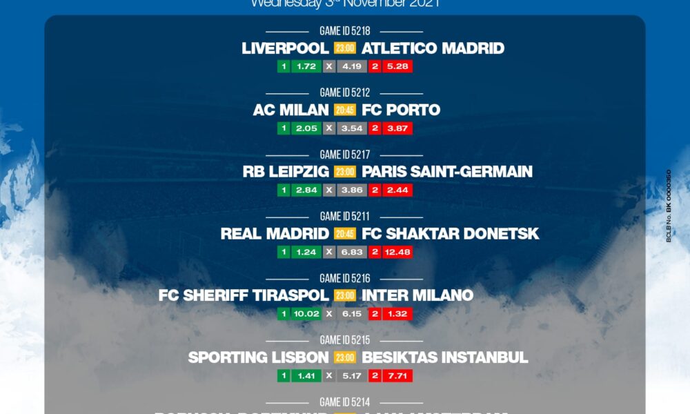 All Eyes on Mo Salah as Flying Liverpool Host Atletico Madrid