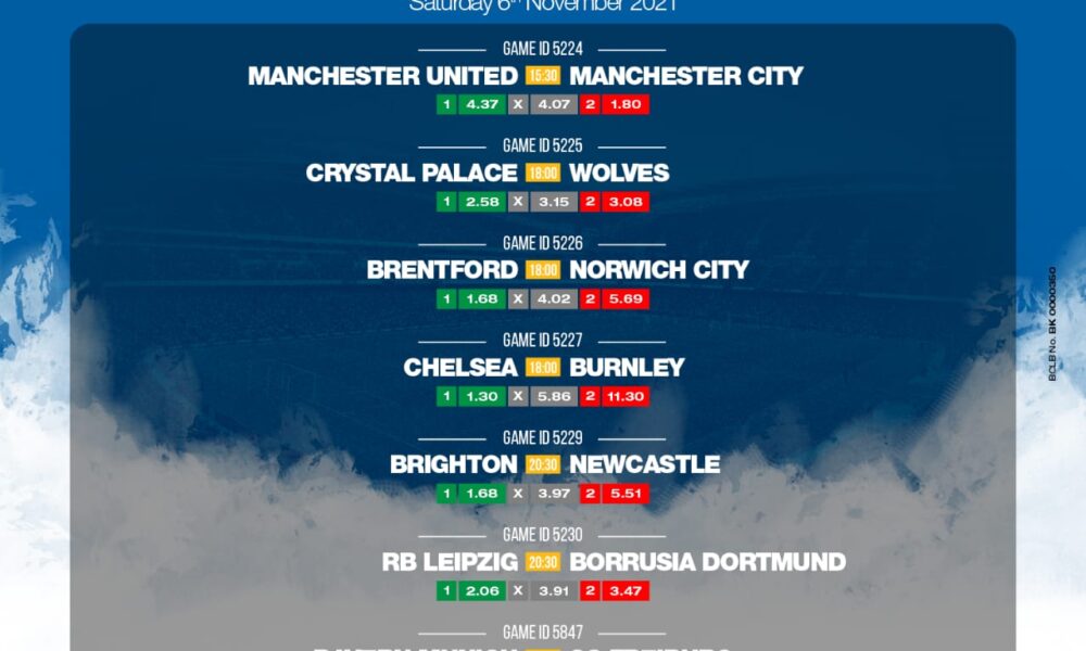 Triple5bet Offers Biggest Mouthwatering Odds on The Manchester Derby