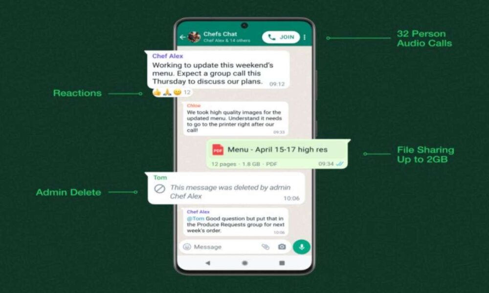 WhatsApp Is Introducing A New Interesting Feature