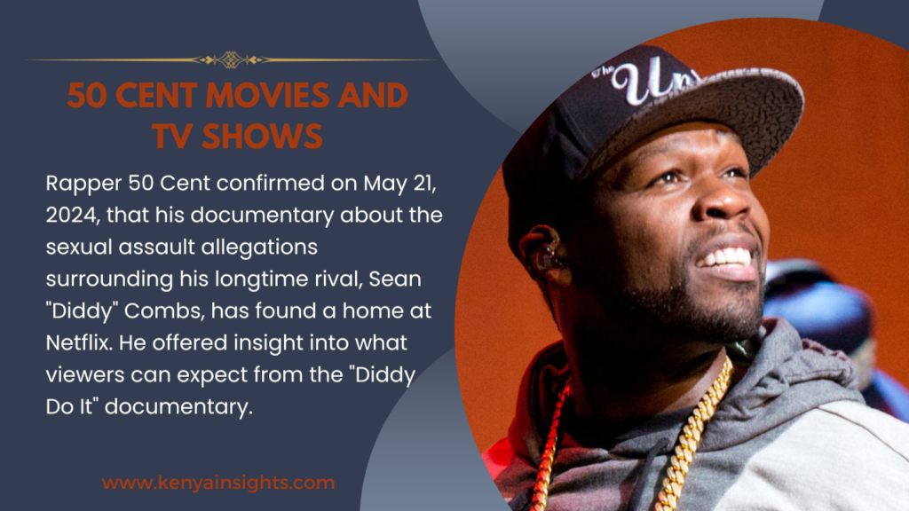 50 Cent Movies, TV Shows, Acting Roles and Hollywood Pedigree Kenya Insights