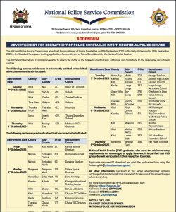 Police recruitment centers.