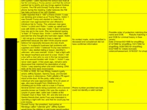 Screenshot of EFTA01660679 Photograph: (DOJ)